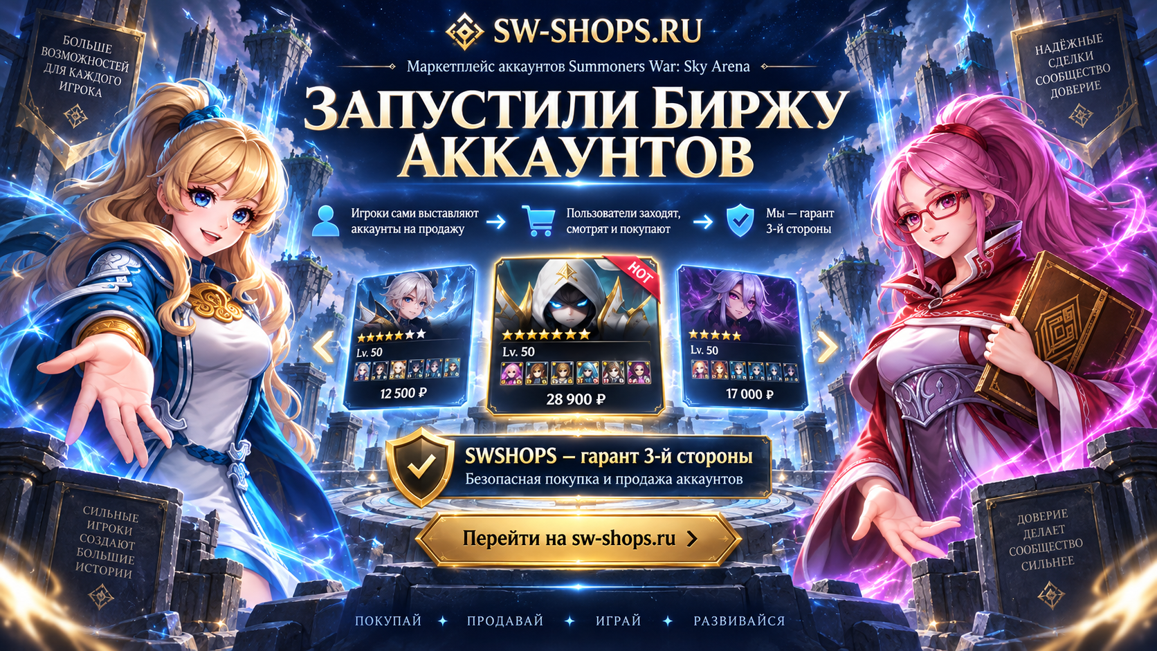 Маркетплейс - Биржа